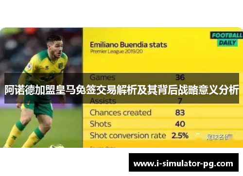 阿诺德加盟皇马免签交易解析及其背后战略意义分析