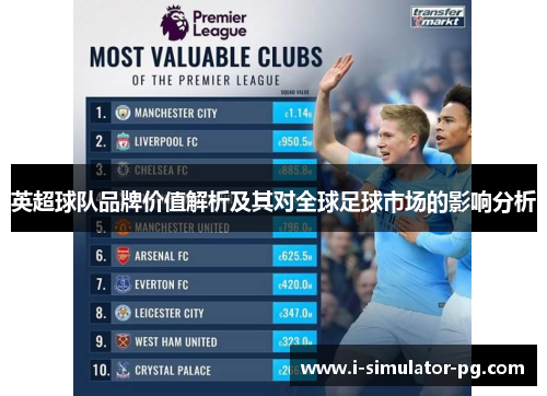 英超球队品牌价值解析及其对全球足球市场的影响分析