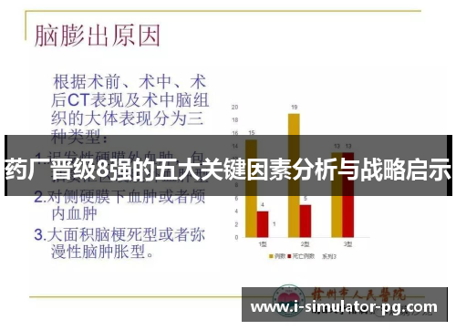 药厂晋级8强的五大关键因素分析与战略启示 药厂晋级8强的五大关键因素分析与战略启示