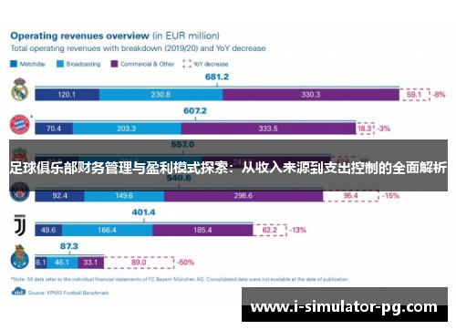 足球俱乐部财务管理与盈利模式探索:从收入来源到支出控制的全面解析 足球俱乐部财务管理与盈利模式探索:从收入来源到支出控制的全面解析