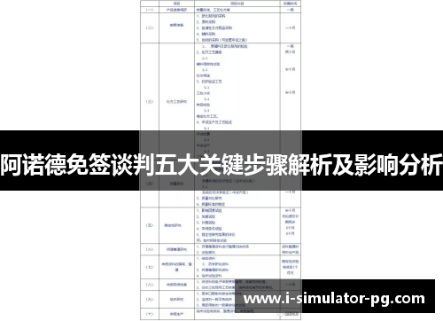阿诺德免签谈判五大关键步骤解析及影响分析